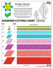 Load image into Gallery viewer, SD - Creative Grids 60 Degree Diamond Ruler